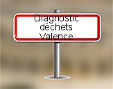 Diagnostic Déchets PEMD AC ENVIRONNEMENT à Valence